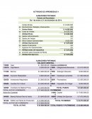 Actividad de aprendizaje 4 Almacenes Pintamax