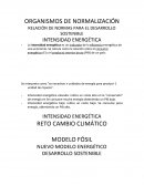 ORGANISMOS DE NORMALIZACIÓN RELACIÓN