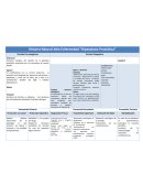 Historia Natural dela Enfermedad “Hiperplasia Prostática”