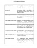 TIPOS DE MOVIMIENTO Movimiento horizontal