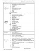 Calendario y contenidos evaluación