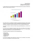 Taller de Tecnología Educativa 4 Actividades en el “Aula del futuro”