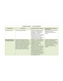 CORRIENTE ECONOMICA ESCUELA MONETARISTA