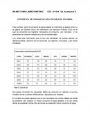 Estadisticas de consumo de agua potable en colombia