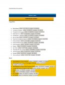 Coordenadas geográficas de algunos puertos de todo el mundo