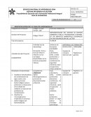Implementacion del sistema de gestion ambiental para el tratamiento y control de los impactos ambientales