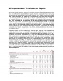 Comportamiento Económico en España