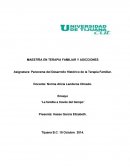 La familia a través del tiempo