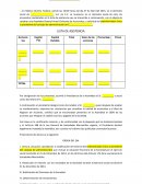 FORMATO DE ACTA DE ASAMBLEA ORDINARIA S.A DE C.V.
