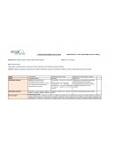 Planificación nivel iniial