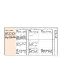 Planificación nivel iniial. Página 5