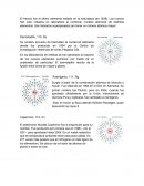 Elementos descubiertos
