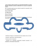 Cual normativa vigente permitirá que el especialista identifique los riesgos laborales asociados al proceso de fabricación de la mesa con cuadros de vidrios?