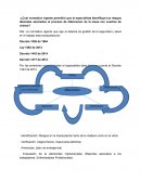 ¿Cual normativa vigente permitirá que el especialista identifique los riesgos laborales asociados al proceso de fabricación de la mesa con cuadros de vidrios?