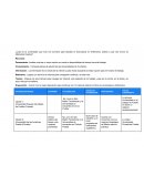 Actividad ¿Cuál es la universidad que más me conviene para estudiar la licenciatura en Enfermería, debido a que rolo turnos en diferentes horarios?