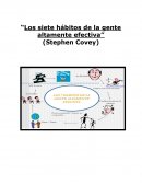 Los siete habitos