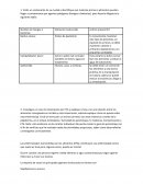 Las enfermedades transmitidas por los alimentos (ETA)