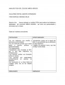 COMO SE HACE UN ANALSIS FODA