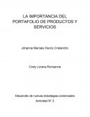 LA IMPORTANCIA DEL PORTAFOLIO DE PRODUCTOS Y SERVICIOS Desarrollo de nuevas estrategias comerciales Actividad N° 2