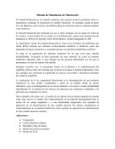 Método y Simulación de Montecarlo