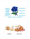 El nacimiento de mis hijos