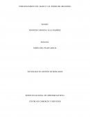 Posicionamiento de marca