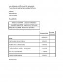Fisica 1 PRÁCTICA # 1 RELACIONES CUANTITATIVAS