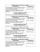 ESPIROMETRÍA CON BRONCODILATADORES