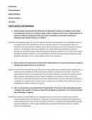 Caso Unical en Birmania