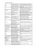 Promover el desarrollo de un sistema educativo que permita el acceso de toda la población a una educación.