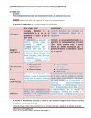 PROCESO DE CONSTRUCCIÓN DELCONOCIMIENTO DE LAS CIENCIAS SOCIALES. TAREA 2: Elabora una Tabla comparativa de empirismo vs. Racionalismo.