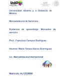 Evidencia de aprendizaje. Mercados de servicio