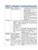 Calidad de microbiologica
