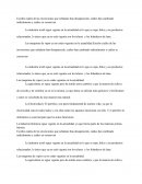 Cuadro de las Revoluciones Industriales. Escribe cuáles de las invenciones que señalaste han desaparecido