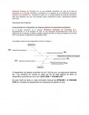 Mejoramiento continuo