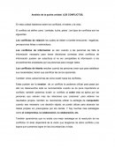 Comunicacion humana