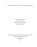 Factores del clima
