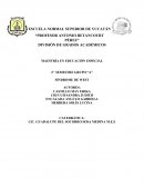 El síndrome de West o síndrome de los espasmos infantiles, pertenece al grupo de lo que se llama "Encefalopatías epilépticas catastróficas