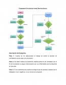 Diagrama de flujo