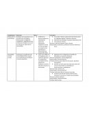 Prioridades de la educación basica