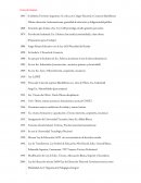 Conocimineto y socializacin linea del tiempo