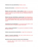 Derecho Administrativo