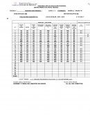 Evaluación diagnostica