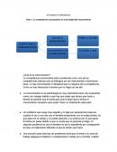 Actividad de aprendizaje Fase 1. La competencia comunicativa en la Sociedad del Conocimiento