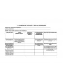 CLASIFICACION DE FUENTES Y TIPOS DE INFORMACION