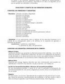 EVOLUCION Y FUENTE DE LOS DERECHOS HUMANOS.