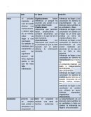 Es el proceso mediante el cual se puede obtener una consecuencia o deducir algo de un evento: Inferir es llegar a una conclusión