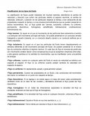 Clasificación de fluidos