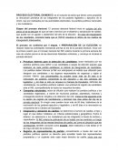 Proceso electoral en méxico