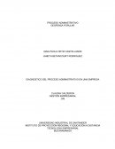 Proceso admi